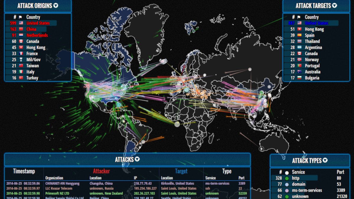 Κυβερνοπόλεμος: Μέτωπο της ιμπεριαλιστικής σύγκρουσης χωρίς σύνορα