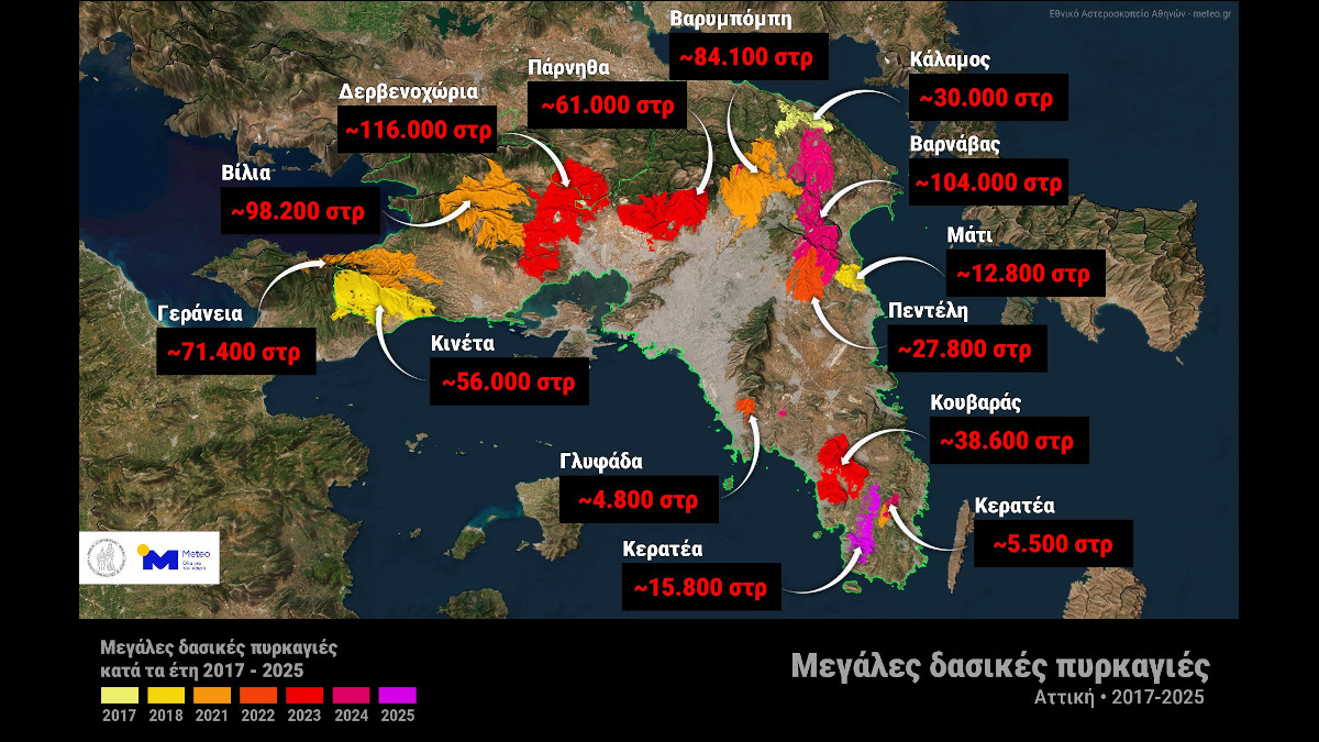 Μεγάλες δασικές πυρκαγιές στην Αττική 2017-2025 - Το 38% των δασών της Αττικής κάηκε τα τελευταία 9 χρόνια!